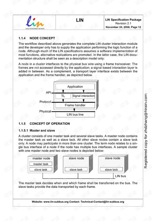 Lin通信协议技术开发手册——嵌入式开发者的实用指南
